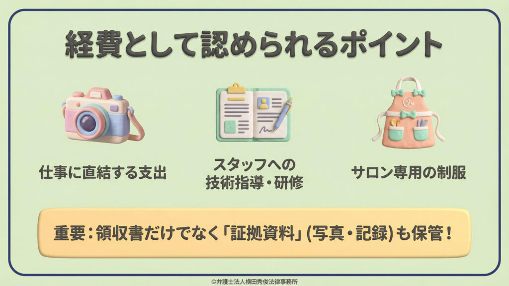 サロンで経費が認められる3つの柱を粘土細工風のアイコンで解説。1.カメラ（仕事に直結する支出）、2.ノート（スタッフへの技術指導・研修）、3.エプロン（サロン専用の制服）が挙げられている。重要事項として、領収書だけでなく写真や記録などの「証拠資料」も併せて保管することが必須であると強調されている。