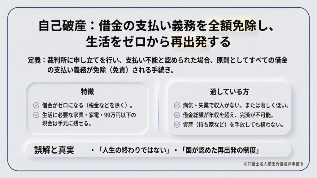 自己破産の定義と特徴。裁判所から「支払不能」と認められ、原則すべての借金の支払い義務が免除(免責)される手続き。メリットとして借金がゼロになる一方、持ち家などの資産は手放す必要がある。「病気や失業で収入がない方」に適している。「人生の終わりではない」「国が認めた再出発の制度」という前向きな側面を強調。