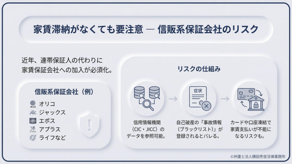 家賃滞納がなくても注意が必要な「信販系保証会社」のリスクを解説。オリコやエポスなどの信販系は信用情報機関（CIC・JICC）を参照するため、自己破産の事実が把握される。カードや口座の凍結により家賃支払いが不能になるリスクや、ブラックリスト登録が契約に及ぼす影響の仕組みをステップ形式で説明。