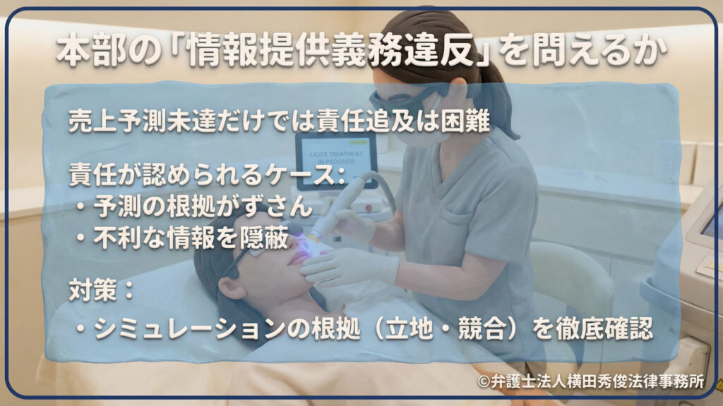 本部の「情報提供義務違反」を問えるか 売上予測未達のみでの責任追及は困難だが、予測根拠がずさんな場合や不利な情報の隠蔽があれば責任が認められるケースがあると説明。対策として、立地や競合などのシミュレーション根拠を徹底確認することを推奨。施術風景の画像を背景に使用。