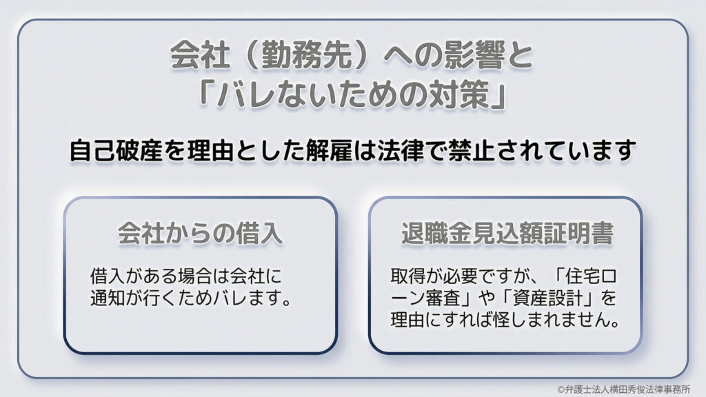 タイトル「会社(勤務先)への影響と『バレないための対策』」。自己破産を理由とした解雇は法律で禁止されていると明記。会社からの借入がある場合は通知が行くためバレるが、必須書類の「退職金見込額証明書」については、住宅ローン審査や資産設計を理由に取得すれば怪しまれずに対策可能であることを伝えている。