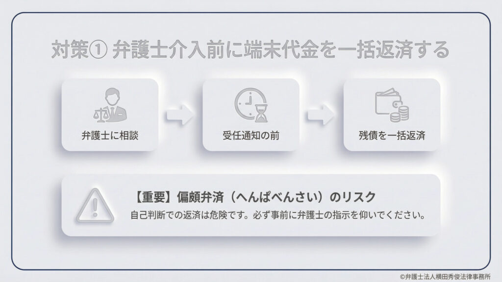 「弁護士介入前に端末代金を一括返済する」という対策のフロー図。弁護士に相談し、受任通知を出す前に残債を一括返済する流れを示している。ただし、特定の債権者にだけ返済する「偏頗弁済（へんぱべんさい）」のリスクがあるため、必ず事前に弁護士の指示を仰ぐよう重要事項として記載。
