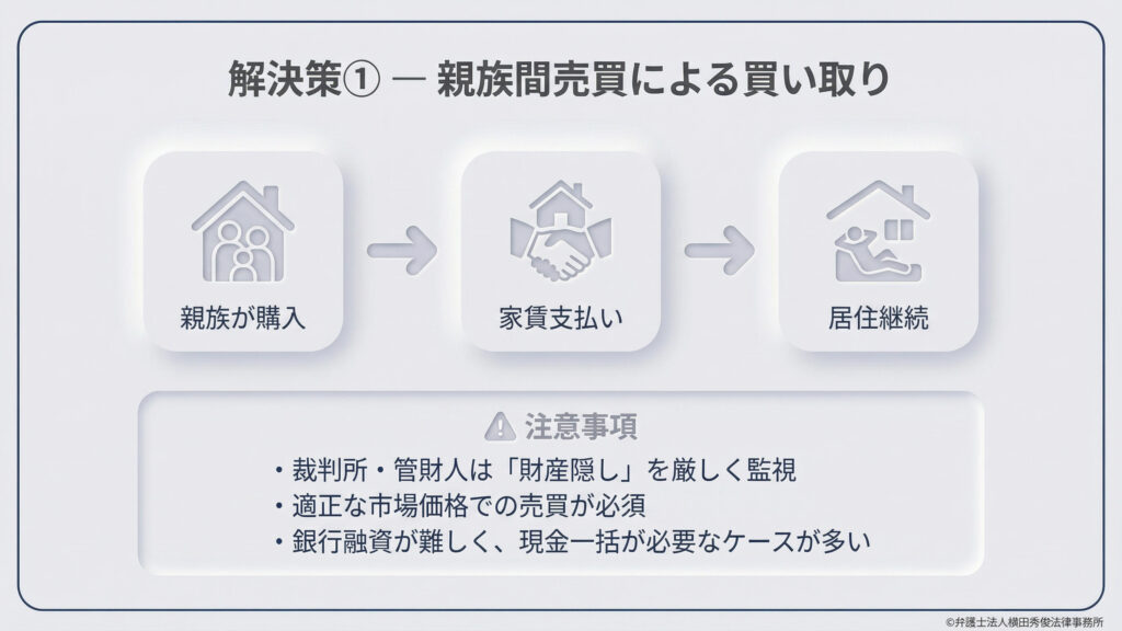 「親族間売買」による居住継続の解決策。親族が家を購入し、そこに家賃を支払うことで住み続ける仕組みです。ただし、裁判所や管財人による「財産隠し」への厳格な監視があるため、適正な市場価格での売買が必須です。銀行融資が難しく、現金一括購入が必要なケースが多いという注意点も記載されています。