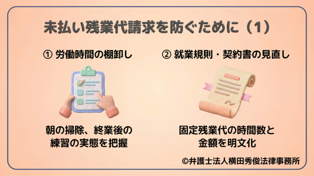 経営者向けの対策その1。まずは労働時間の棚卸しを行い、朝の掃除や終業後の練習の実態を把握することが重要です。次に就業規則や契約書を見直し、固定残業代を採用する場合はその時間数と金額を明文化することを勧めています。チェックリストと契約書のイラストが添えられた、リスク管理のスライドです。