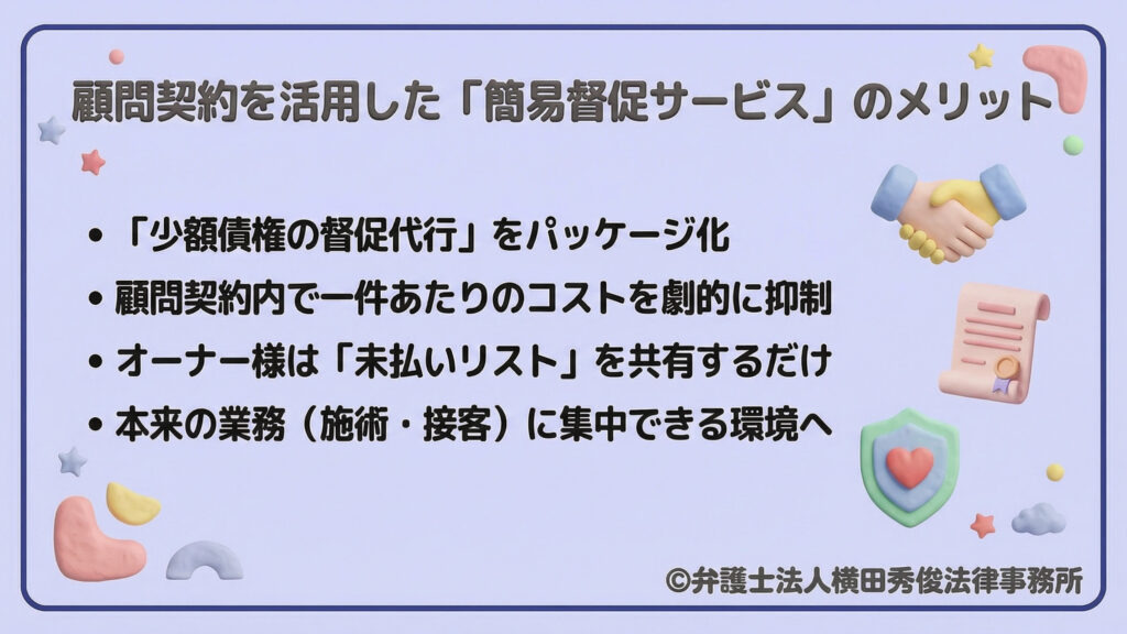 顧問契約を活用した「簡易督促サービス」のメリット。少額債権の督促代行をパッケージ化し、顧問契約内で1件あたりのコストを大幅に抑制。オーナーは未払いリストを共有するだけで、本来の施術や接客に集中できる環境を支援。
