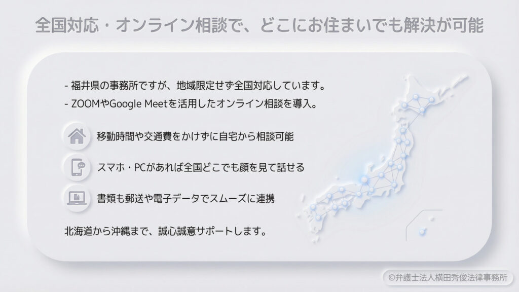 「全国対応・オンライン相談で、どこにお住まいでも解決が可能」という見出し。福井県の事務所(弁護士法人横田秀俊法律事務所)ですが、ZOOMやGoogle Meetを活用し全国対応していることを説明。移動時間や費用をかけず、スマホやPCで顔を見ながら相談でき、書類も郵送やデータで連携できる利点を日本地図と共に紹介。