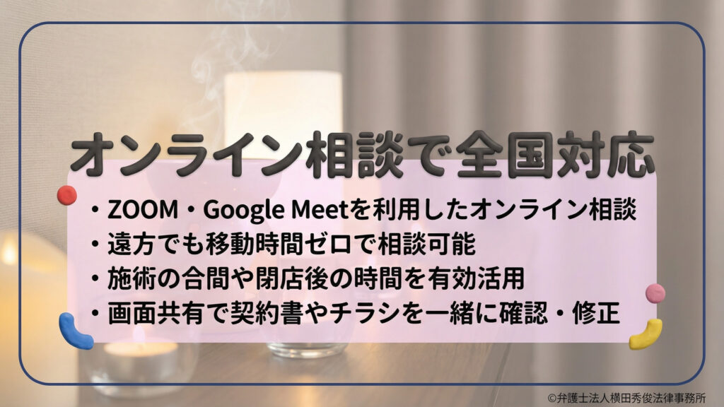 ZoomやGoogle Meetを活用したオンライン相談サービスを紹介。移動時間ゼロで、施術の合間や閉店後の時間を有効活用できるメリットを強調。画面共有機能で契約書やチラシを一緒に確認・修正できる利便性を、落ち着いたキャンドルの灯る室内の写真を背景に、ポップな装飾と共に説明している。