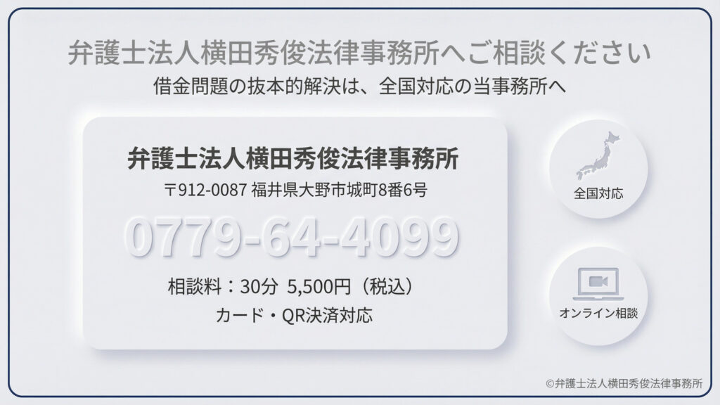 弁護士法人横田秀俊法律事務所（福井県大野市）の連絡先。電話番号「0779-64-4099」、相談料30分5,500円（税込）、カード・QR決済対応。全国対応・オンライン相談可能であることを示し、借金問題の抜本的解決のために相談を促している。