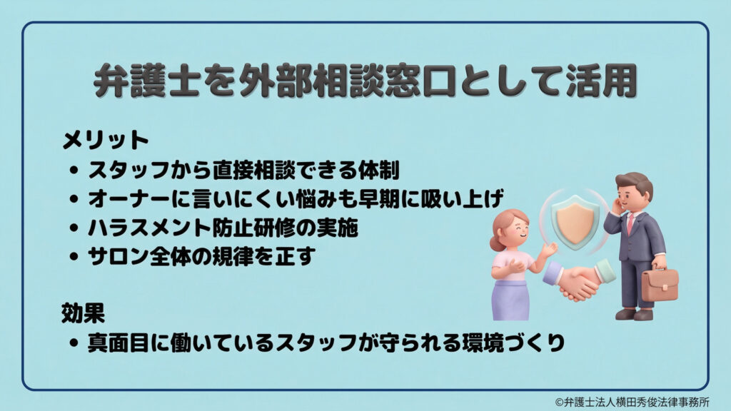 弁護士を外部相談窓口として活用するメリット。オーナーに直接言いにくい悩みを早期に吸い上げ、スタッフが直接相談できる体制を構築できる。ハラスメント防止研修の実施によりサロン全体の規律を正し、真面目に働いているスタッフが守られる環境づくりに寄与することを、握手するイラストと共に紹介。