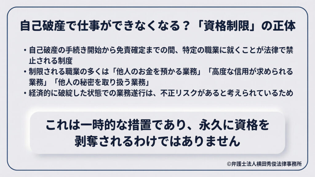 自己破産の「資格制限」についての解説図。自己破産の手続き開始から免責確定までの間、特定の職業に就くことが法律で禁止される制度を説明。対象は「他人のお金を預かる」「高度な信用が必要」な業務で、不正リスク防止が目的。これは一時的な措置であり、永久に資格を剥奪されるわけではないことを強調している。