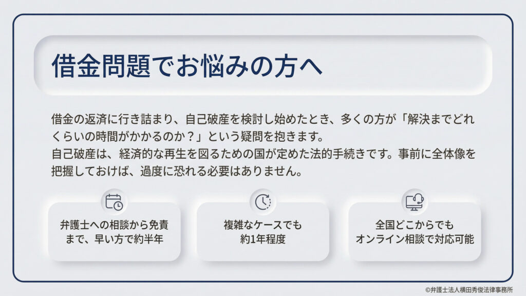 「借金問題でお悩みの方へ」と題した、弁護士法人横田秀俊法律事務所の案内。自己破産の手続き期間の目安として、早い方で約半年、複雑なケースで約1年程度と提示。全国どこからでもオンライン相談が可能であることを伝え、自己破産は過度に恐れる必要のない、経済的再生のための法的手段であると説明しています。