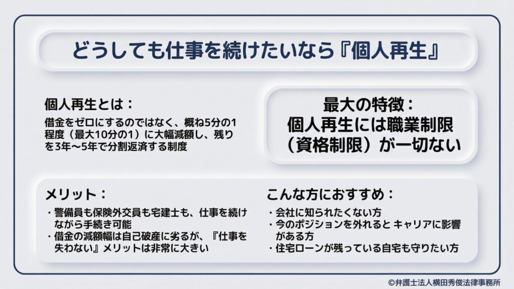 仕事を続けたい場合の選択肢「個人再生」の紹介。借金を5分の1程度に減額し3〜5年で分割返済する制度で、最大のメリットは「職業制限が一切ない」こと。警備員や生保外交員も仕事を続けながら手続き可能。会社に知られたくない、キャリアに響かせたくない、住宅ローン中の自宅を守りたい人に適していると説明。