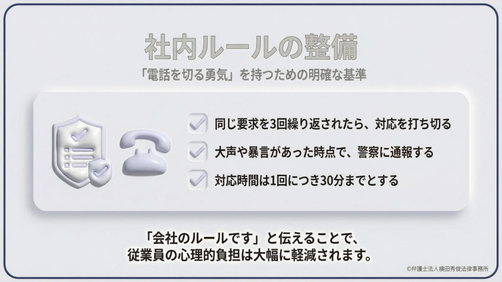 従業員が「電話を切る勇気」を持つための明確な基準を提示。「同じ要求を3回繰り返されたら対応を打ち切る」「大声や暴言があった時点で警察に通報する」「対応時間は1回につき30分まで」という3つの具体策を列挙。「会社のルールです」と伝えることで、従業員の心理的負担を大幅に軽減できることを強調している。