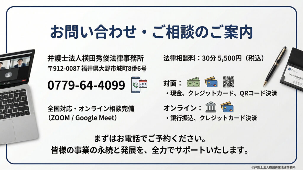 弁護士法人横田秀俊法律事務所の連絡先情報。福井県大野市の所在地と電話番号、オンライン相談（Zoom/Google Meet）への対応、30分5,500円の相談料を明記。対面とオンラインそれぞれの決済方法（現金、カード、QR、振込）もアイコンで紹介。PCやスマホの画像と共に、まずは電話予約を促す構成となっている。