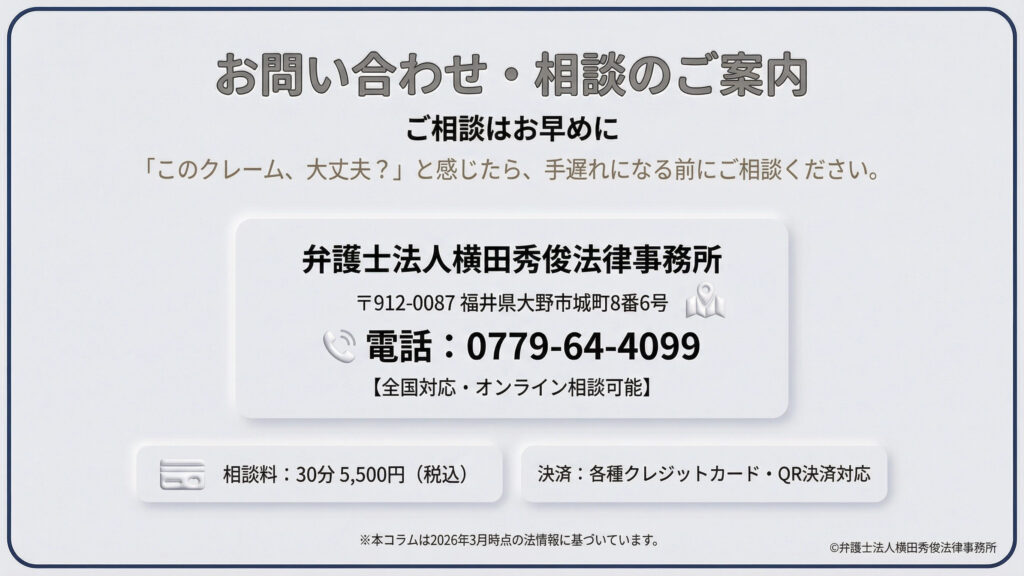 最後のスライドは連絡先の案内。「このクレーム、大丈夫？」と感じた段階での早期相談を推奨。弁護士法人横田秀俊法律事務所の所在地（福井県大野市）、電話番号、相談料（30分5,500円）、各種決済対応（クレカ・QR）を掲載。2026年3月時点の法情報に基づく旨が記され、全国からのオンライン相談を呼びかけている。