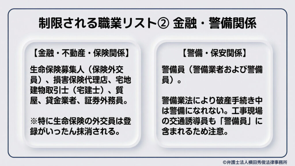 制限される職業リスト②「金融・警備関係」の紹介。金融・不動産・保険関係では生命保険募集人や宅建士、貸金業者などが対象。特に生保外交員は登録が一旦抹消される。警備・保安関係では警備員が対象で、工事現場の交通誘導員も含まれるため注意が必要。警備業法に基づき手続き中は就業できない旨を説明している。
