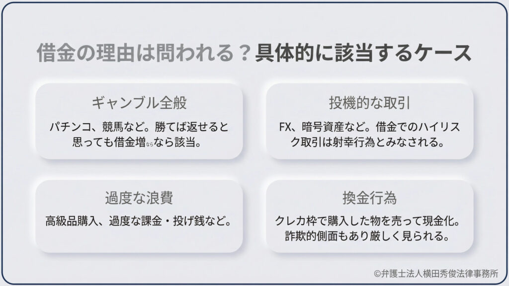 免責不許可事由に該当する4つの具体例を紹介。1.パチンコ・競馬などの「ギャンブル全般」、2.FXや暗号資産などの「投機的な取引」、3.高級品購入や過度な課金などの「過度な浪費」、4.クレカ枠で購入したものを売る「換金行為」を挙げています。これらは射幸行為や不誠実な行動とみなされ、厳しく審査されます。