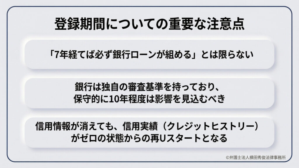 期間終了後の誤解を防ぐ3つの注意点。1.「7年経てば必ず銀行ローンが組める」とは限らない、2.銀行は保守的なため10年程度は影響を見込むべき、3.情報が消えても信用実績（クレヒス）がゼロの状態（スーパーホワイト）からの再スタートになる、という現実的な視点をリスト形式でまとめています。