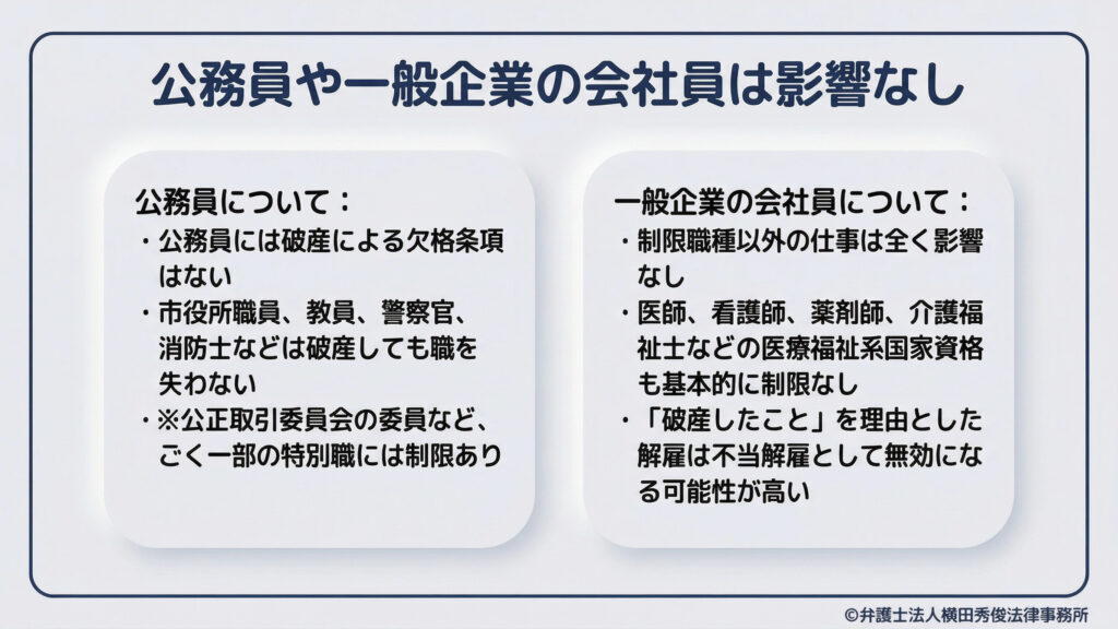 公務員や一般企業の会社員への影響について。公務員（教員、警察官、消防士等）には破産による欠格条項はなく、職を失わない。一般企業の会社員も、制限職種以外なら全く影響はない。医師や看護師等の医療福祉系国家資格も基本制限なし。また「破産」を理由とした解雇は、不当解雇として無効になる可能性が高い。