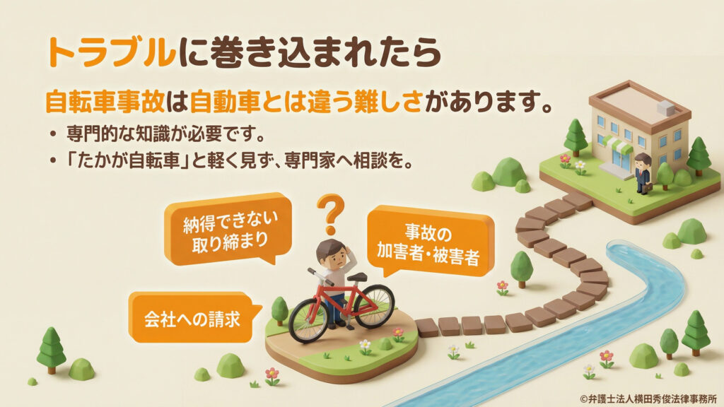自転車事故の解決における専門性の必要性を説くスライド。自転車事故は自動車とは違う難しさがあり、「たかが自転車」と軽く見ず専門家へ相談することを推奨。納得できない取り締まり、事故の加害者・被害者としての対応、会社への請求など、具体的な相談ケースを吹き出しで例示しています。