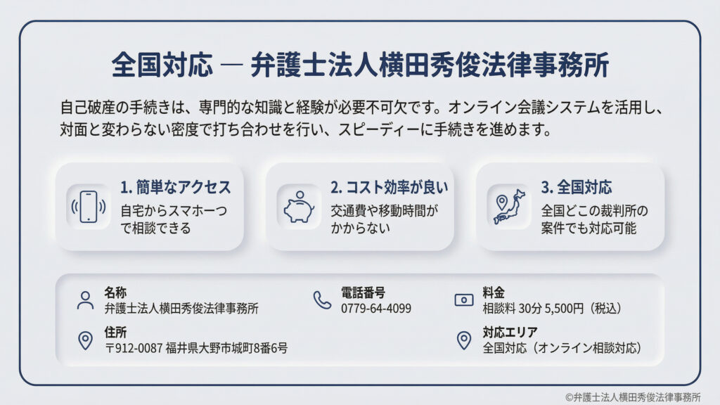 弁護士法人横田秀俊法律事務所（福井県大野市）の紹介。オンライン会議システムを活用し、スマホ一つで自宅からアクセス可能、交通費不要、全国の裁判所に対応といったメリットを提示。料金は相談30分5,500円（税込）。専門知識と経験を活かし、対面と変わらない密度でスピーディーに進めることを約束しています。