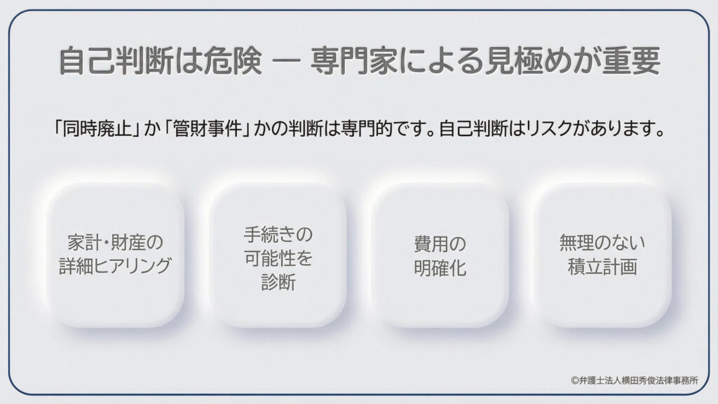 自己判断の危険性と専門家による見極めの重要性を説く画像。「同時廃止」か「管財事件」かの判断は専門的であり、自己判断にはリスクがあることを強調。弁護士による具体的なサポート内容として「家計・財産の詳細ヒアリング」「手続きの可能性を診断」「費用の明確化」「無理のない積立計画」の4点を挙げている。