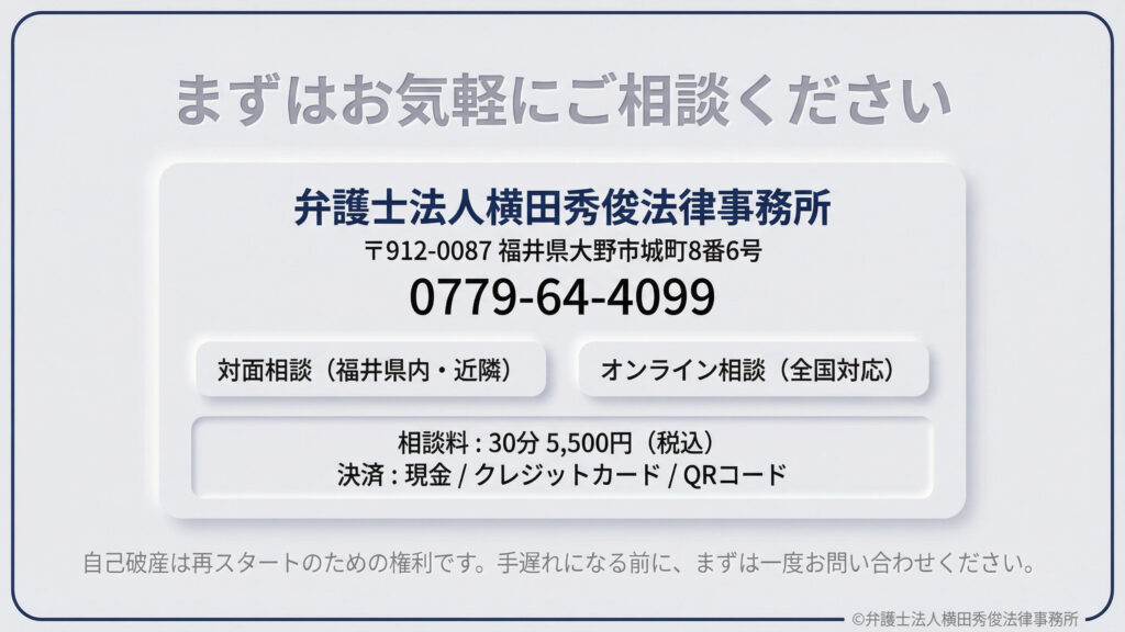 弁護士法人横田秀俊法律事務所（福井県大野市）の相談案内。電話番号0779-64-4099、対面および全国対応のオンライン相談、相談料30分5,500円などの情報を掲載。自己破産は再スタートのための権利であり、手遅れになる前に問い合わせるよう呼びかけている。右下には事務所の著作権表示がある。