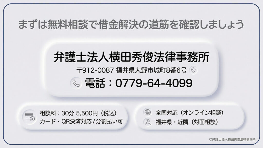 無料相談の案内スライド。弁護士法人横田秀俊法律事務所の所在地（福井県大野市）、電話番号（0779-64-4099）を掲載。相談料は30分5,500円（税込）でカード・QR決済や分割払いも可能。全国対応（オンライン相談）のほか、福井県および近隣での対面相談にも対応しており、借金解決への一歩を促している。