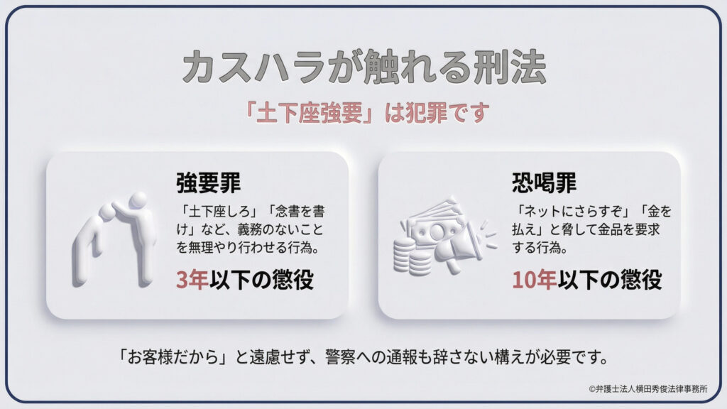 土下座強要などの犯罪性を解説。「強要罪」は、土下座や念書など義務のないことを無理やり行わせる行為で3年以下の懲役。「恐喝罪」は、SNSへの晒しや金品を脅して要求する行為で10年以下の懲役。「お客様だから」と遠慮せず、警察への通報も辞さない構えが必要であることを、刑罰の重さと共に伝えている。